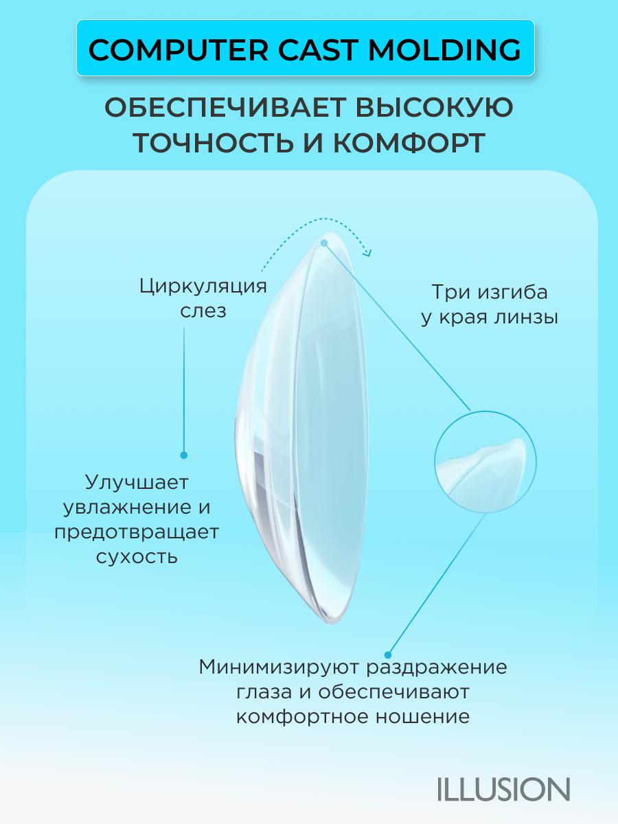 Контактные линзы ILLUSION aero на 1 месяц -4.25/14.2/8.6 6шт. - фото 4