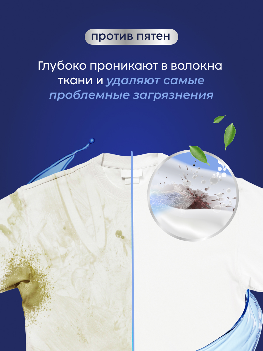 Капсулы для стирки MARABU Dolomit 52 шт. - фото 8