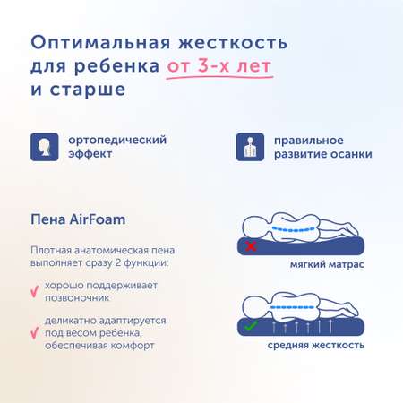 Матрас buyson BuyLove 160х80
