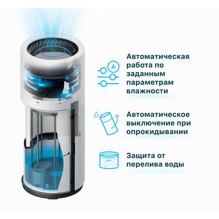 Увлажнитель воздуха TION Iris