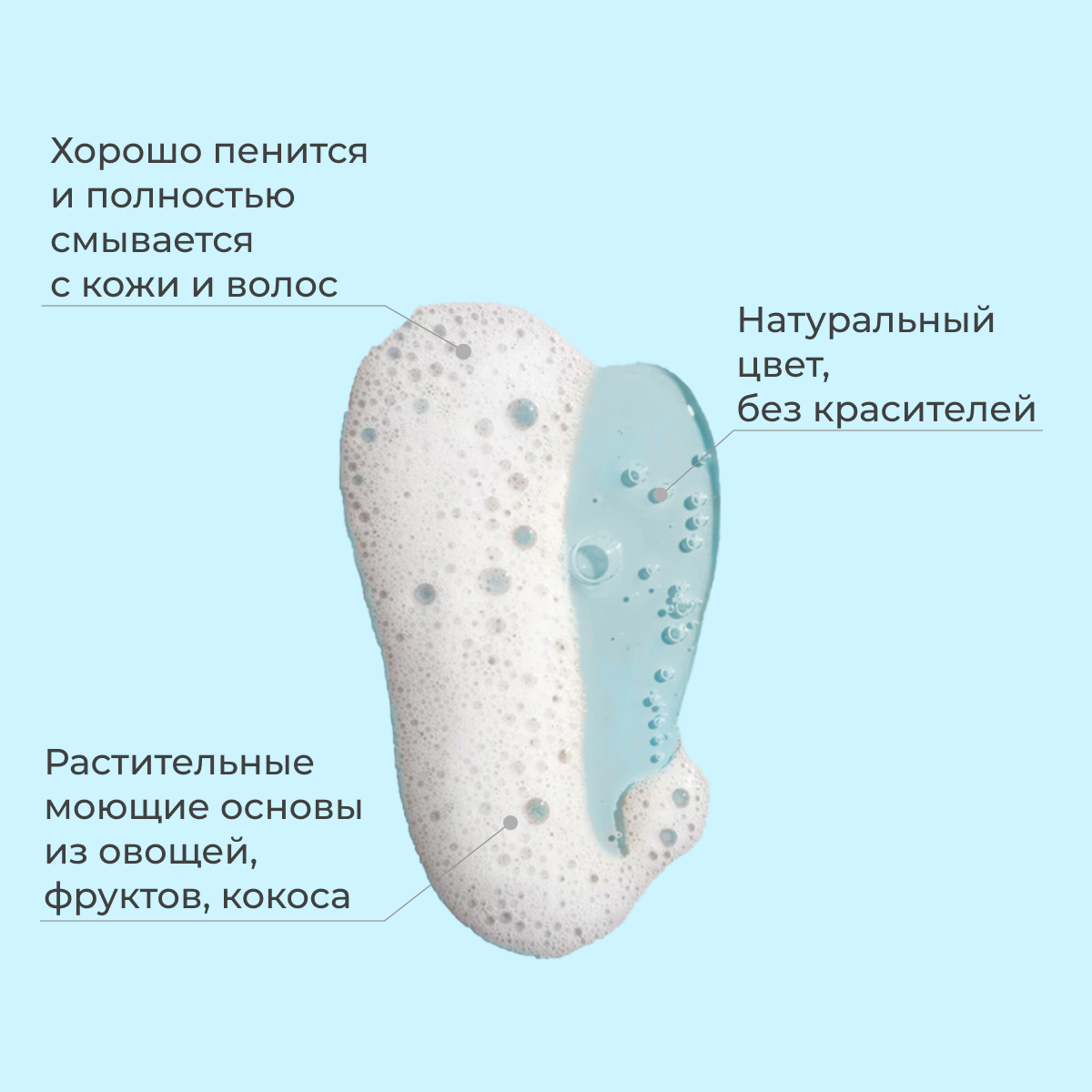 Шампунь BABYiD 2в1 - фото 4