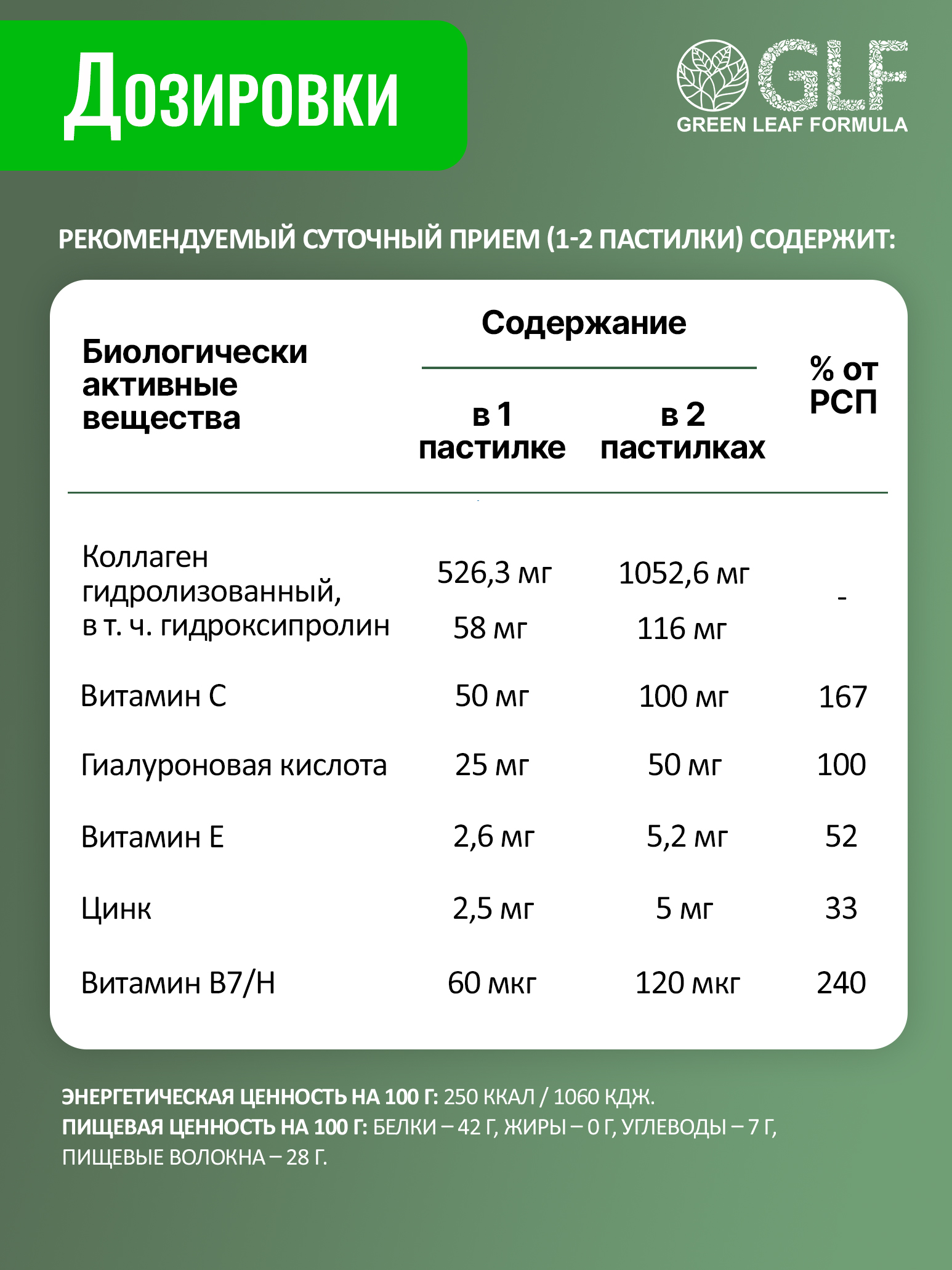 Мармеладные витамины для женщин Green Leaf Formula жевательные пастилки со вкусом апельсина - фото 9