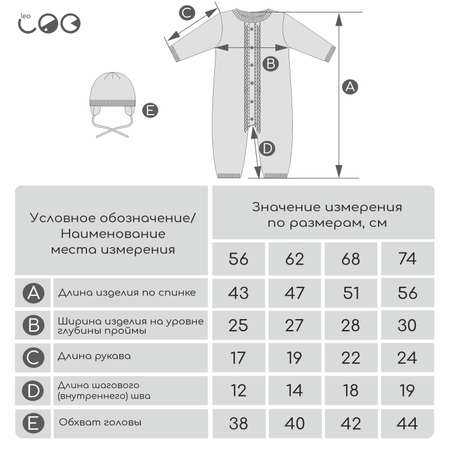 Комплект на выписку LEO