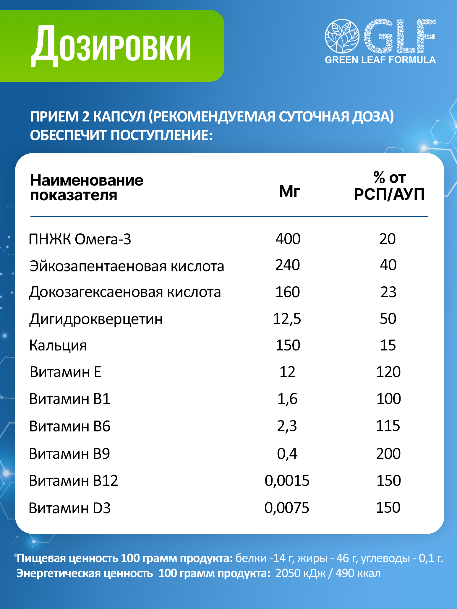 Фолиевая кислота и кальций Д3 Green Leaf Formula витаминный комплекс для беременных и кормящих женщин 60 капсул - фото 9