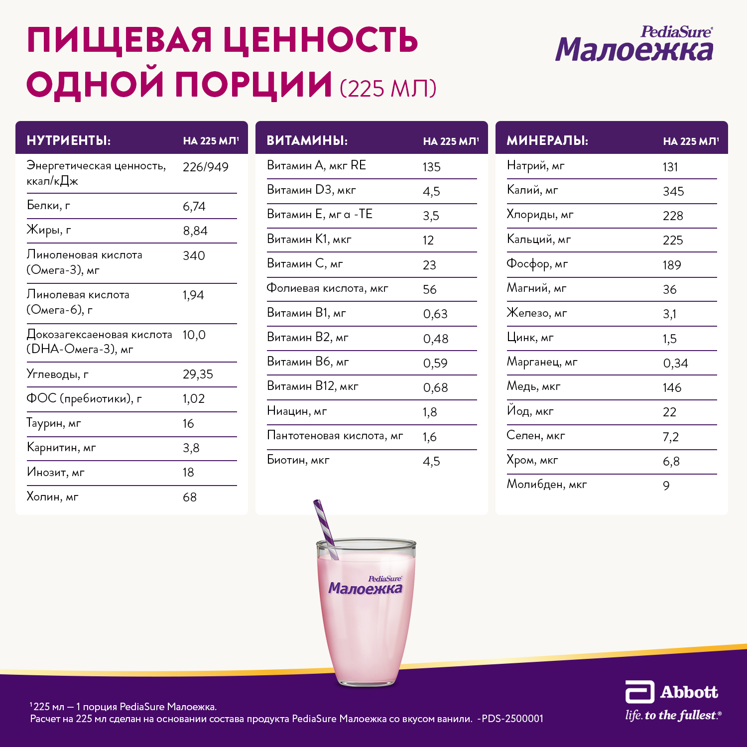 Питание детское сбалансированное PediaSure Малоежка ваниль 850г с 12месяцев - фото 9