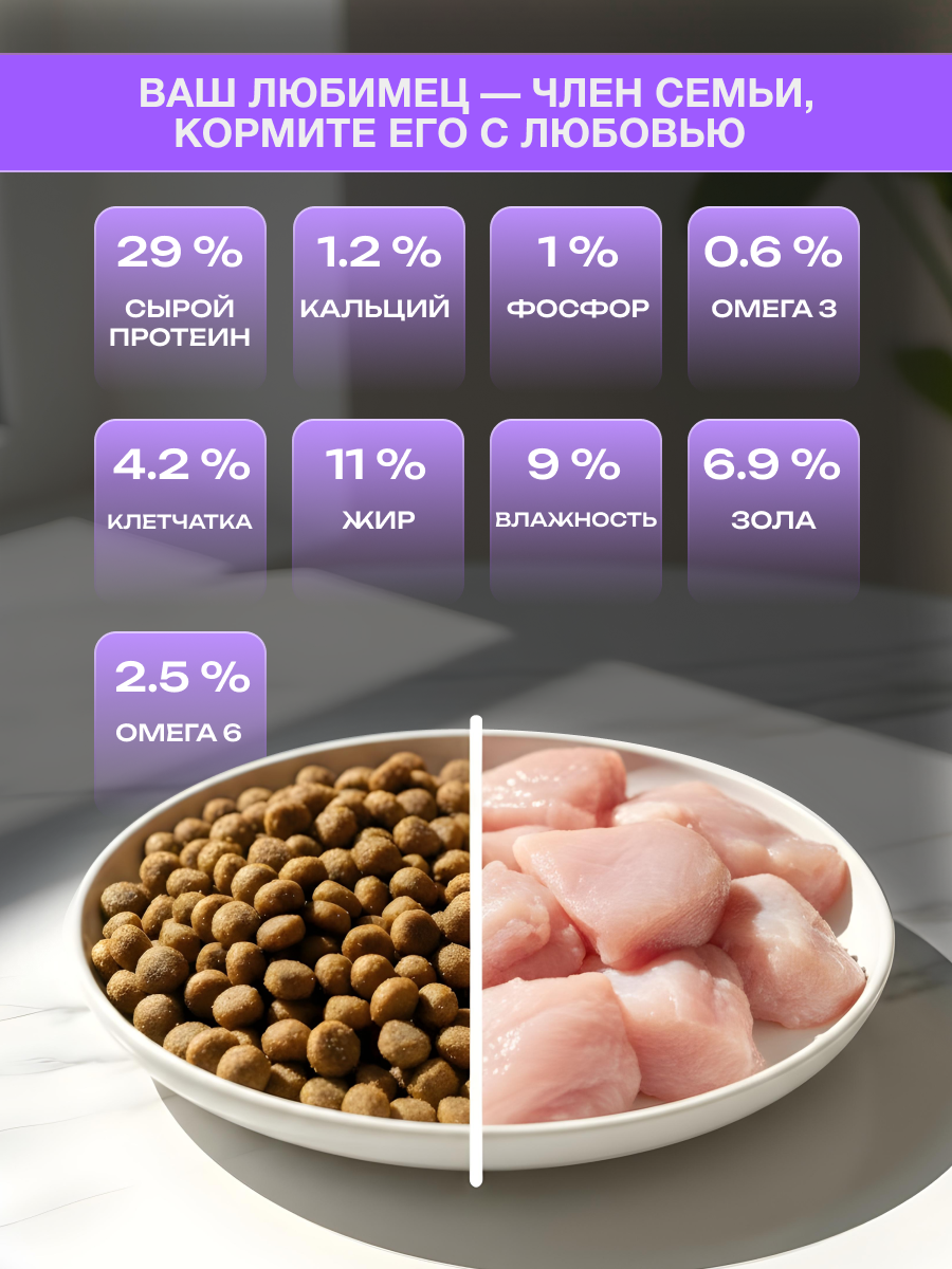 Корм для кошек RoxFox Premium - фото 10