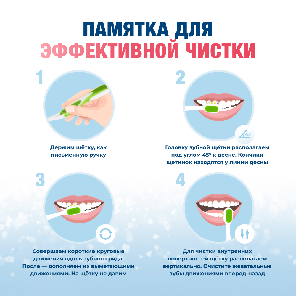 Зубная паста Biorepair без фтора ягодный - фото 8