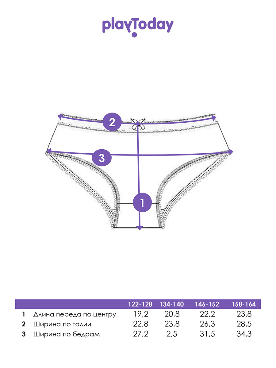 Трусы 2 шт PlayToday 22527263 - фото 4