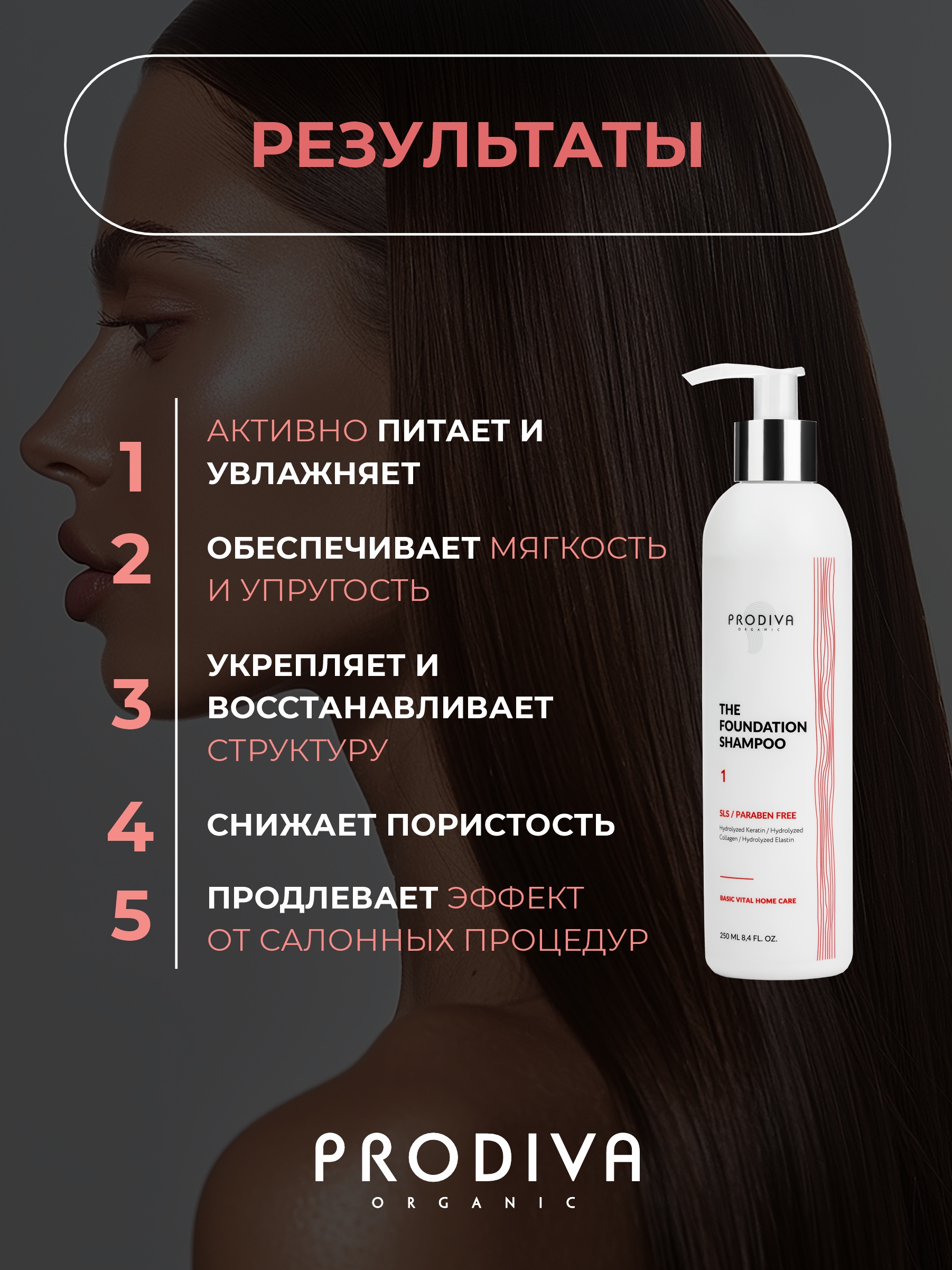 Шампунь PRODIVA Базовый бессульфатный шампунь 250 мл - фото 6