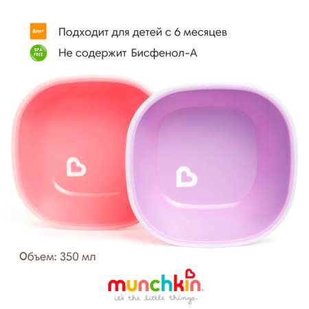 Тарелка Munchkin 2 шт.