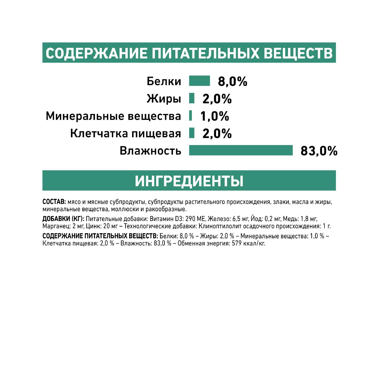Корм для собак ROYAL CANIN Satiety weignt management 30 контроль веса консервированный 0.41кг - фото 6
