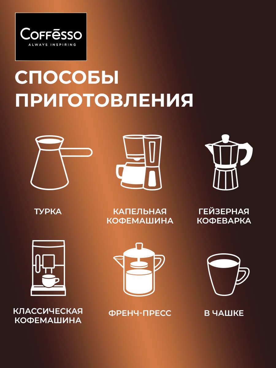 Кофе в зернах Coffesso Brunette - фото 5