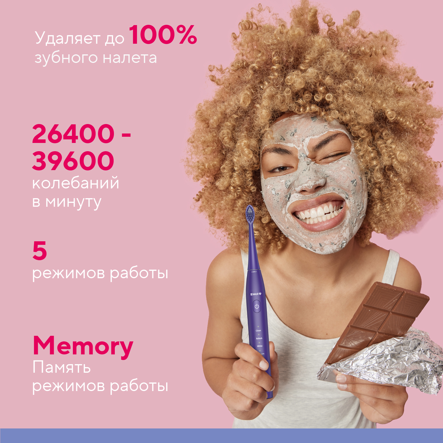 Зубная щетка электрическая B.Well - фото 4