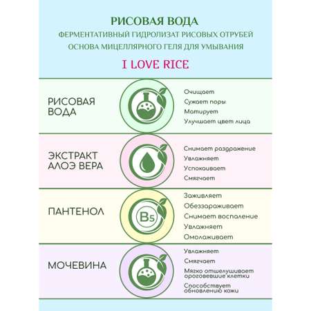 Тоник Биокон 200 мл