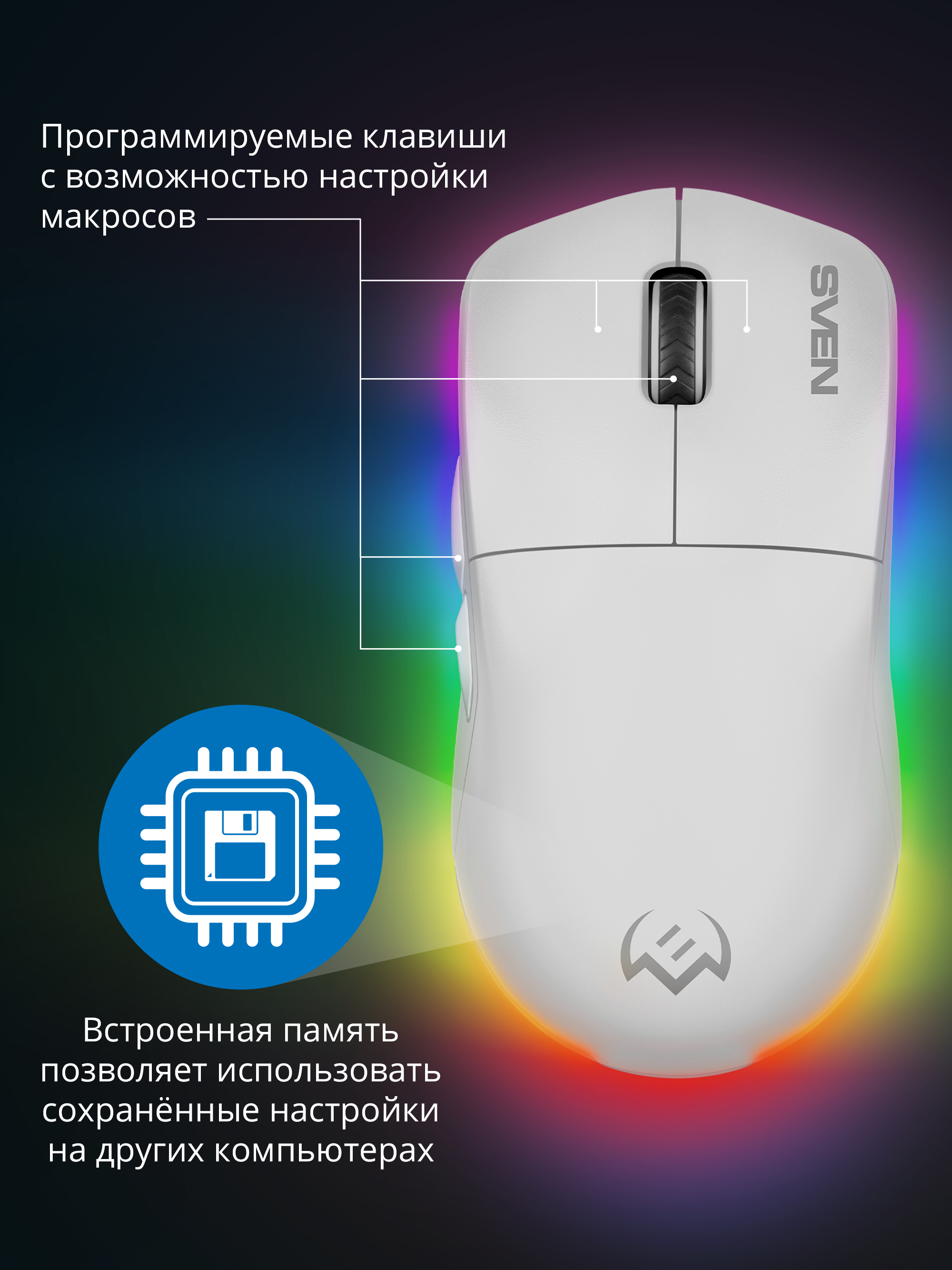 Беспроводная игровая мышь SVEN RX-G980W с ПО 50-26000 DPI (точек на дюйм) - фото 3