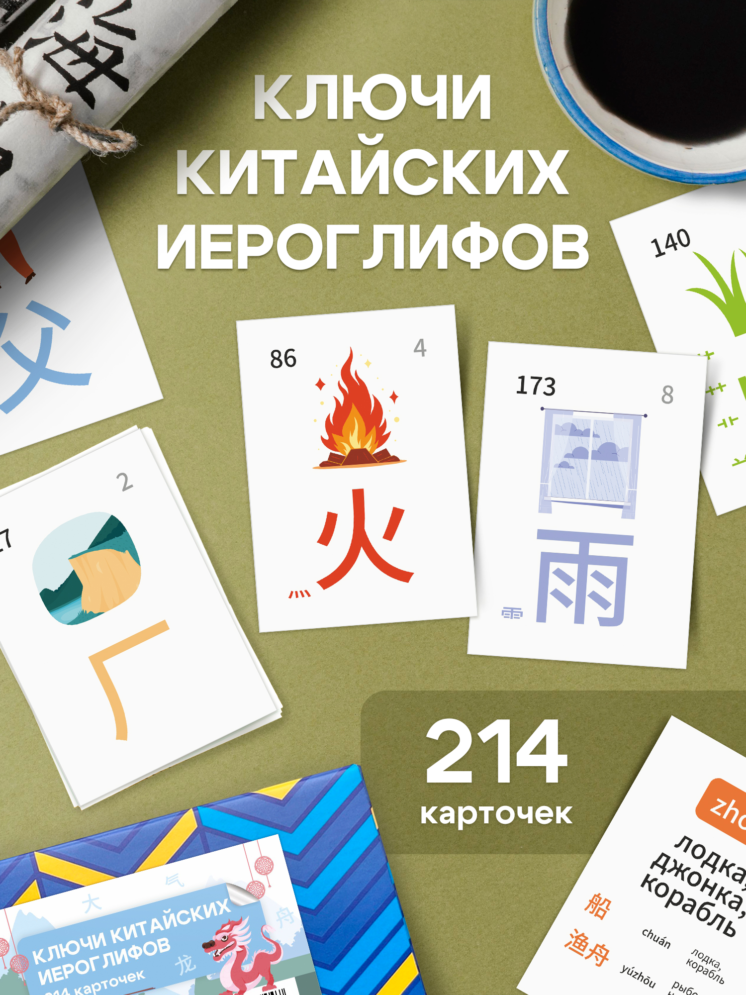 Карточки Выручалкин Ключи китайских иероглифов - фото 1