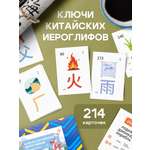 Карточки Выручалкин Ключи китайских иероглифов