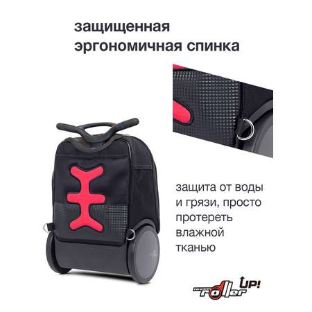 Рюкзак Nikidom