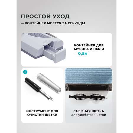 Электровеник Galaxy LINE GL6430 БЕЛЫЙ