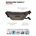 Сумка Solaris