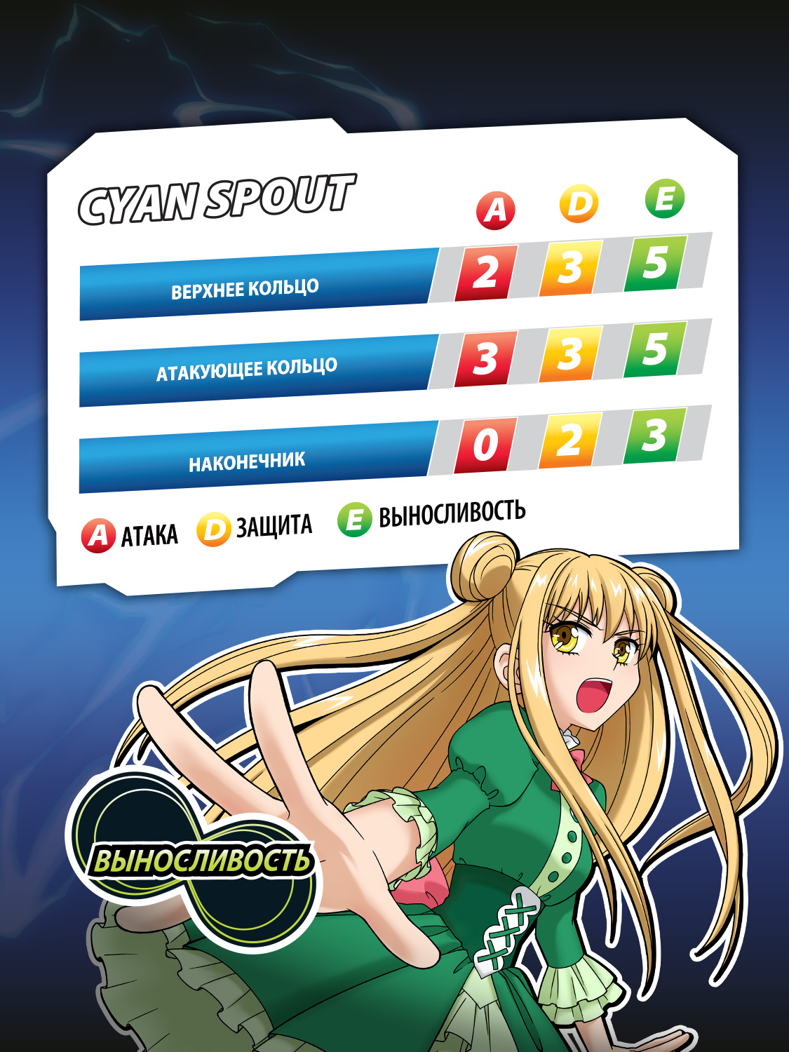 Игровой набор Infinity Nado Неоновый смерч Мэйджор - фото 16