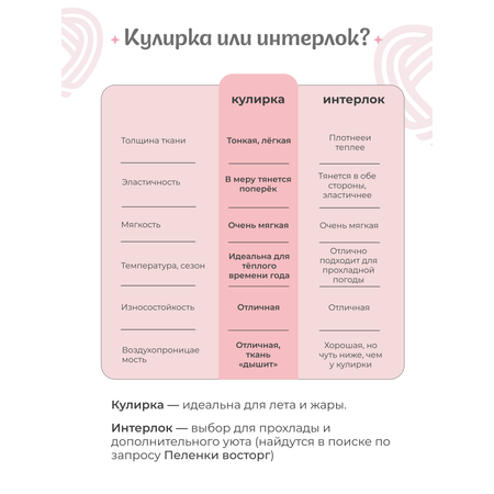 Пелёнка inlovery Зайчики/сердца трикотаж 90х120 см 2 шт.