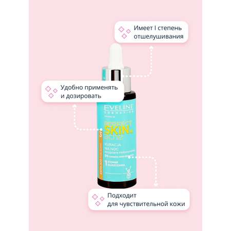 Сыворотка EVELINE Perfect skin acne
