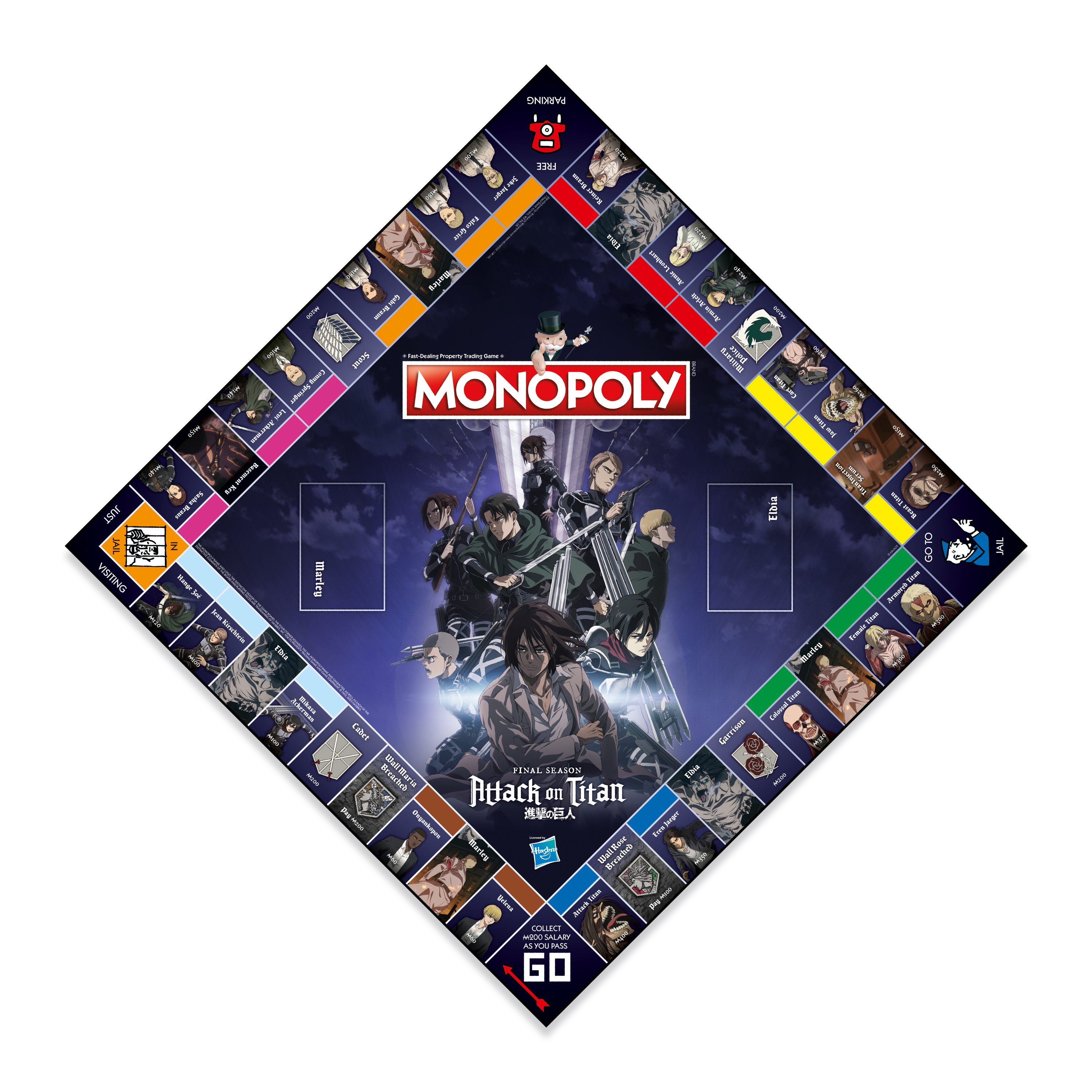 Настольная игра Winning Moves Монополия - фото 2