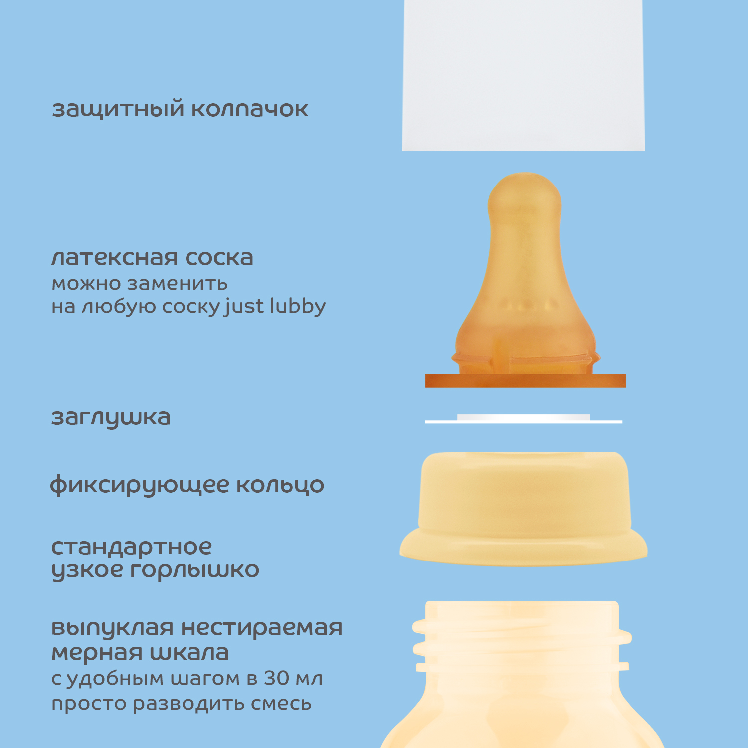 Бутылочка Lubby 250 мл - фото 2