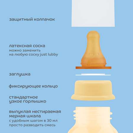 Бутылочка Lubby 250 мл