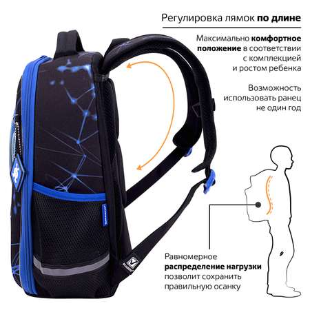 Рюкзак Brauberg
