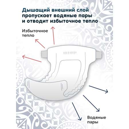 Подгузники Maramara L (9-14 кг) 20 шт.