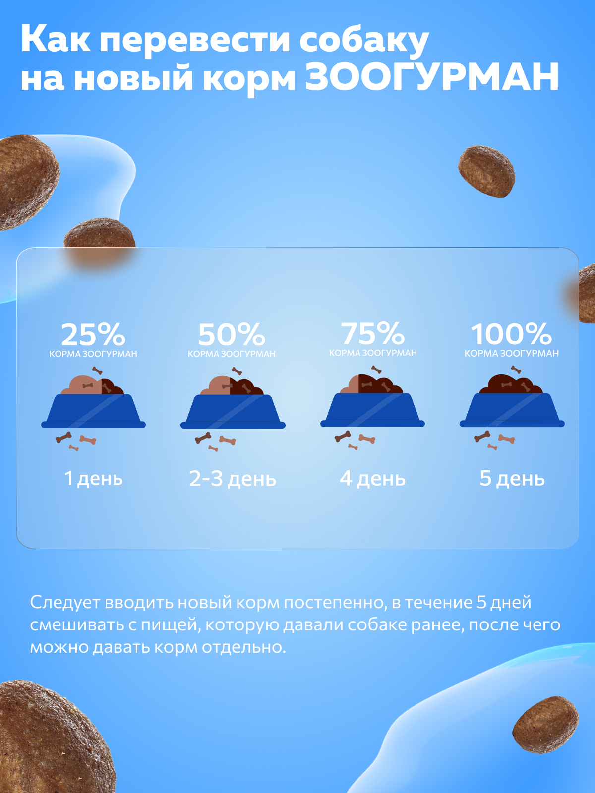 Корм сухой Зоогурман для собак «Jolly Dog» Говядина 13 кг - фото 6