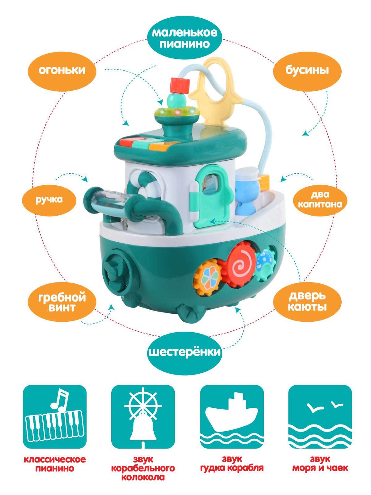 Игрушка Smart Baby развивающий центр - фото 4