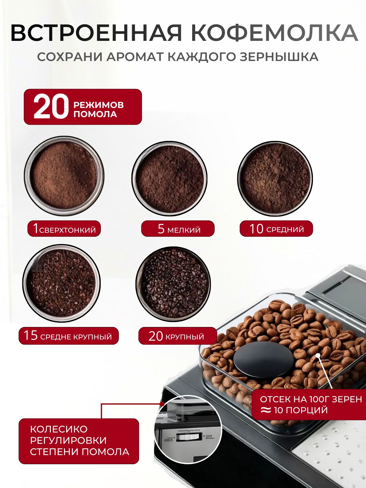 Автоматическая кофемашина 2,6 л 1800 Вт MN+ MN-1012 - фото 6