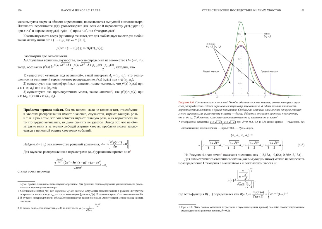 Книга КОЛИБРИ Талеб Статистические последствия жирных хвостов Ком. с ежедневником INCERTO - фото 19