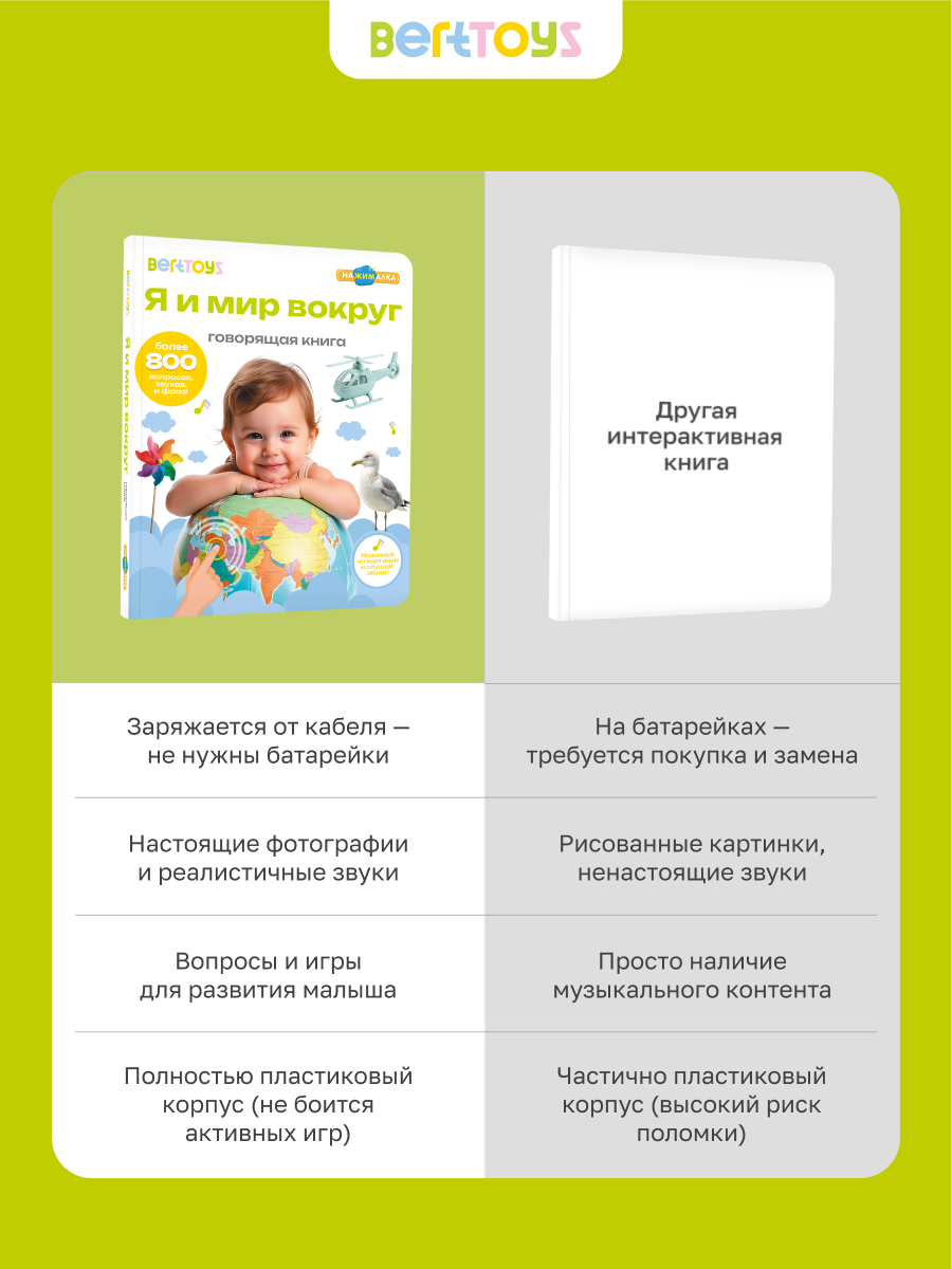 Говорящая книжка BertToys большая нажималка я и мир вокруг - фото 19