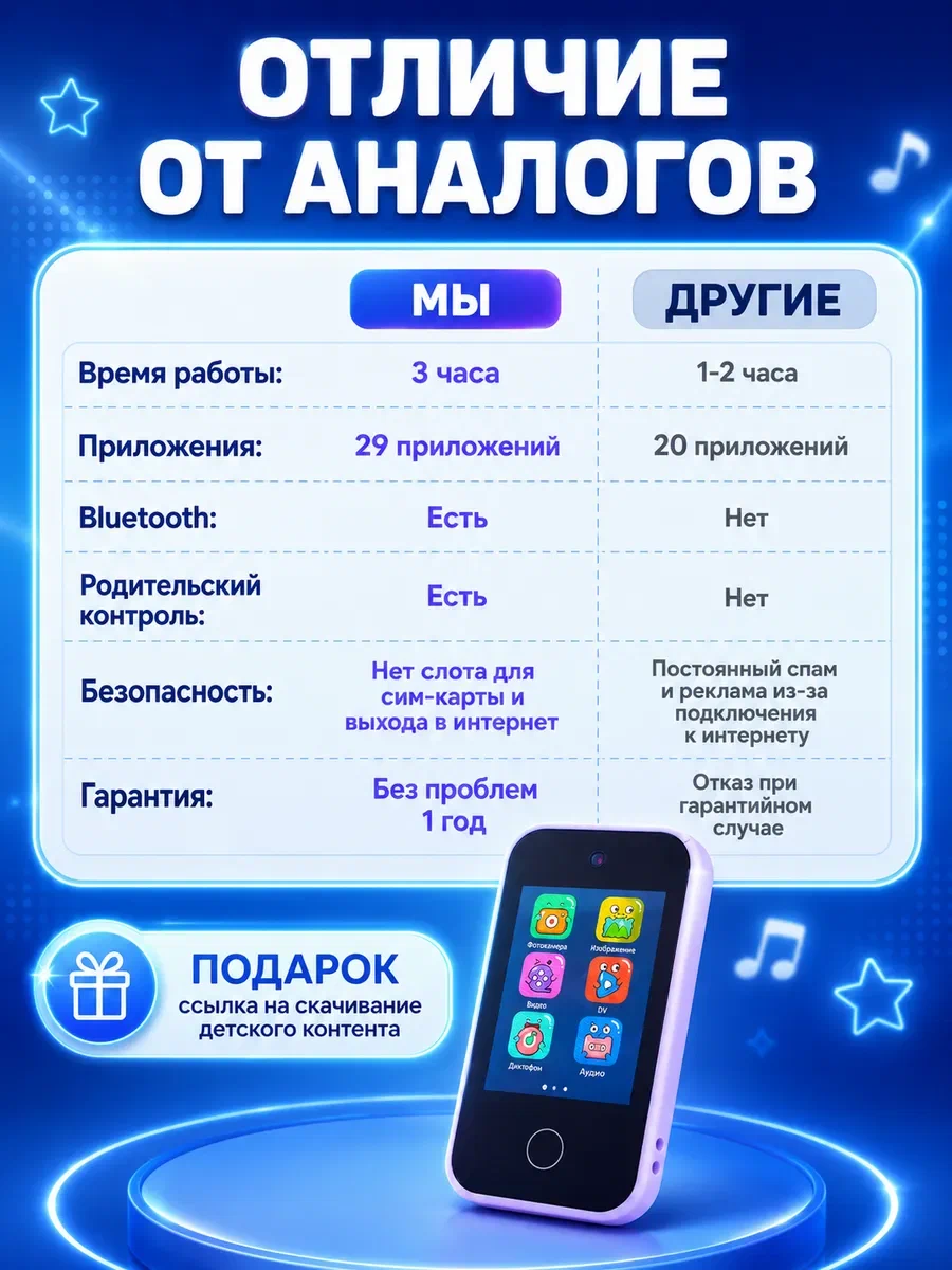 Игрушечный телефон в наборе с наушниками Genzai Динозавр - фото 11