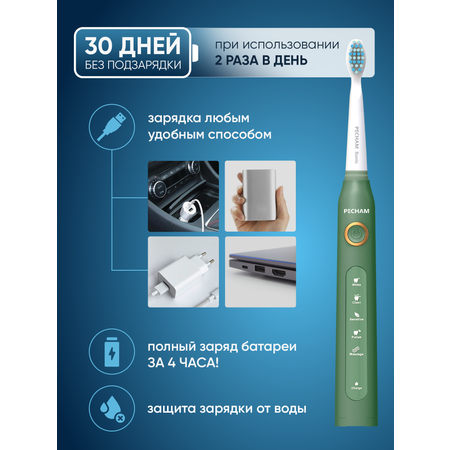 Зубная щетка электрическая PECHAM