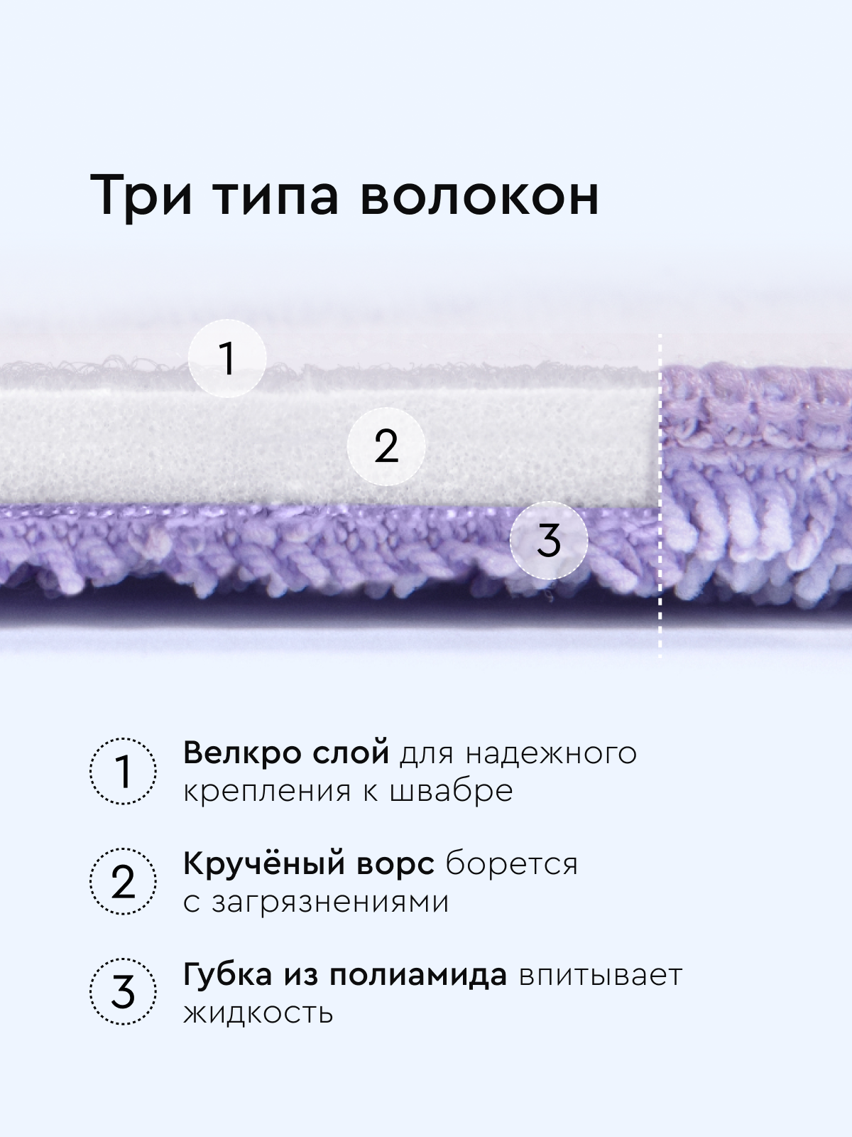 Насадка для швабры Hauswell SprayPro 2.0 Flat 1 шт - фото 6