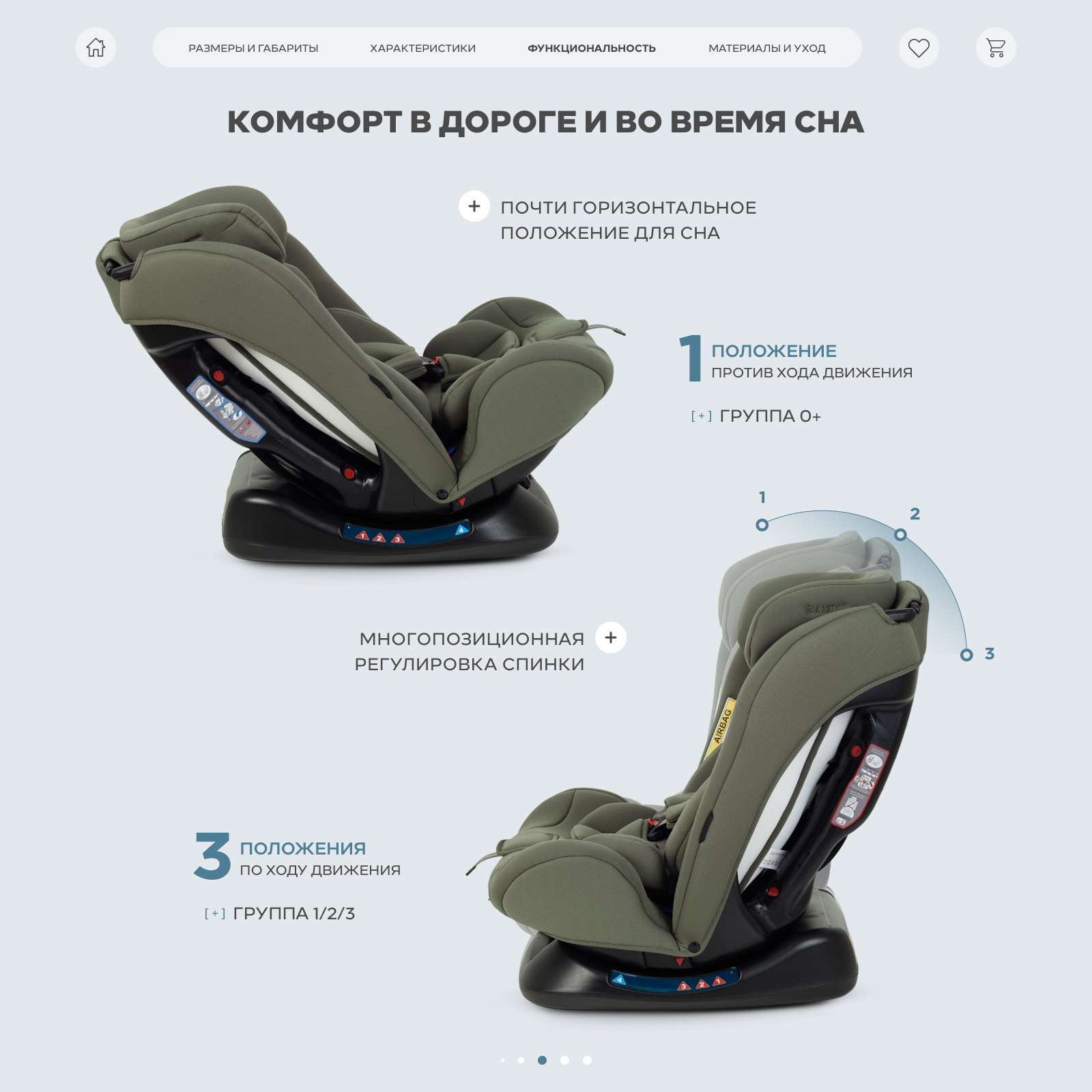 Автокресло Rant Rally Next 0+/1/2/3 (0-36 кг) зеленый - фото 8