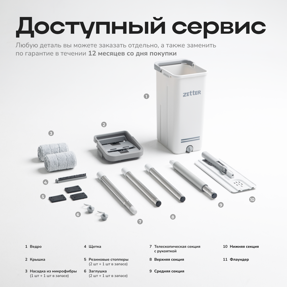 Система для уборки Zetter M 10 л - фото 10