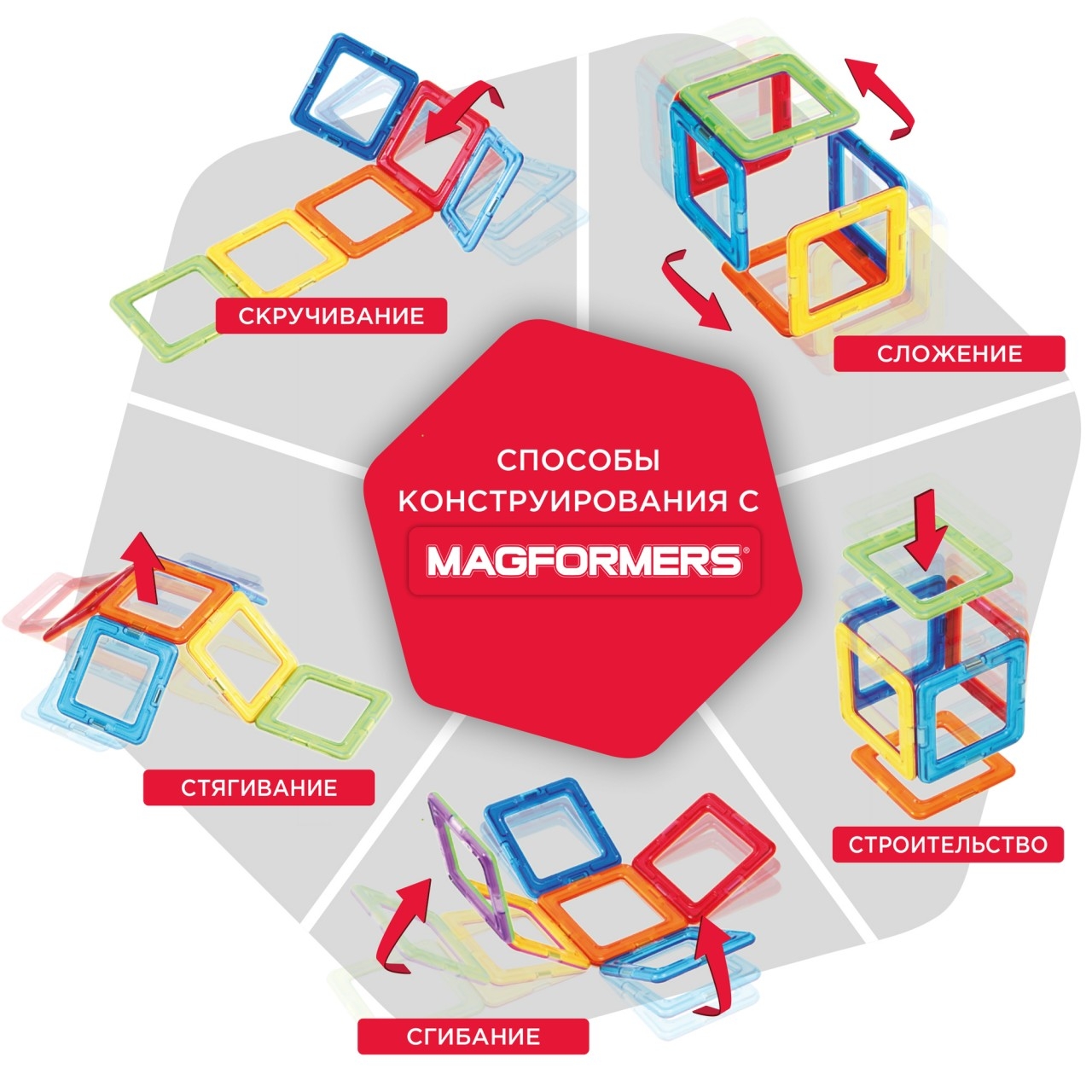 Конструктор Magformers магнитный - фото 14