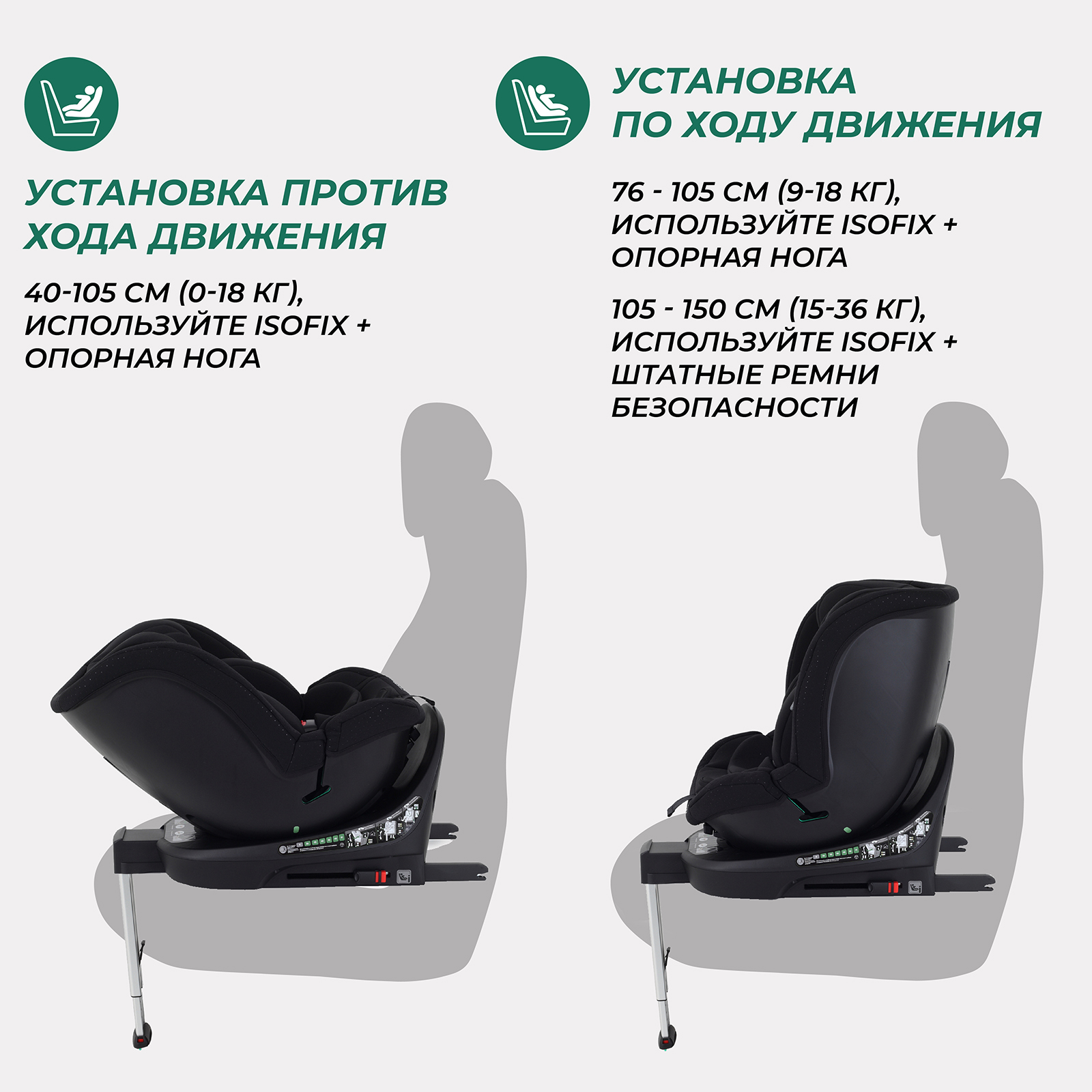 Автокресло MOWbaby STAGE Black Isofix 0+/1/2/3 (0-36 кг) черный - фото 6