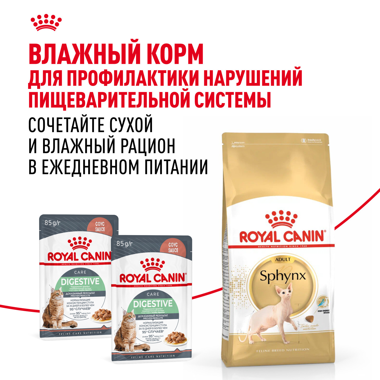 Корм сухой для кошек ROYAL CANIN Sphynx 400г породы сфинк - фото 8