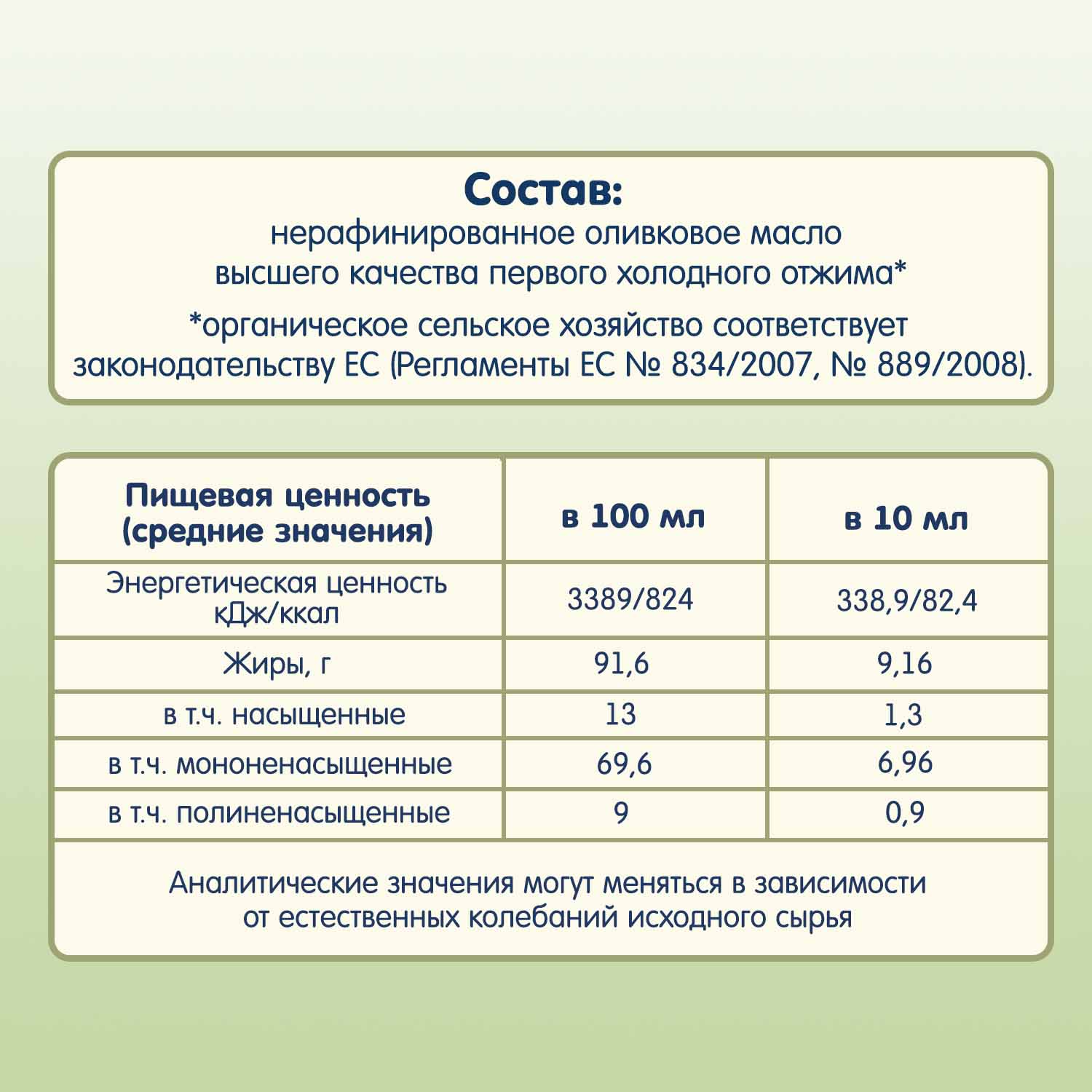 Масло оливковое Fleur Alpine порционное 30шт*10мл - фото 10
