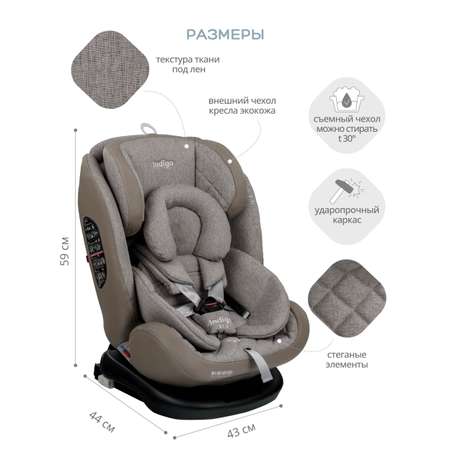 Автокресло Indigo Aero Isofix 0+/1/2/3 (0-36 кг)