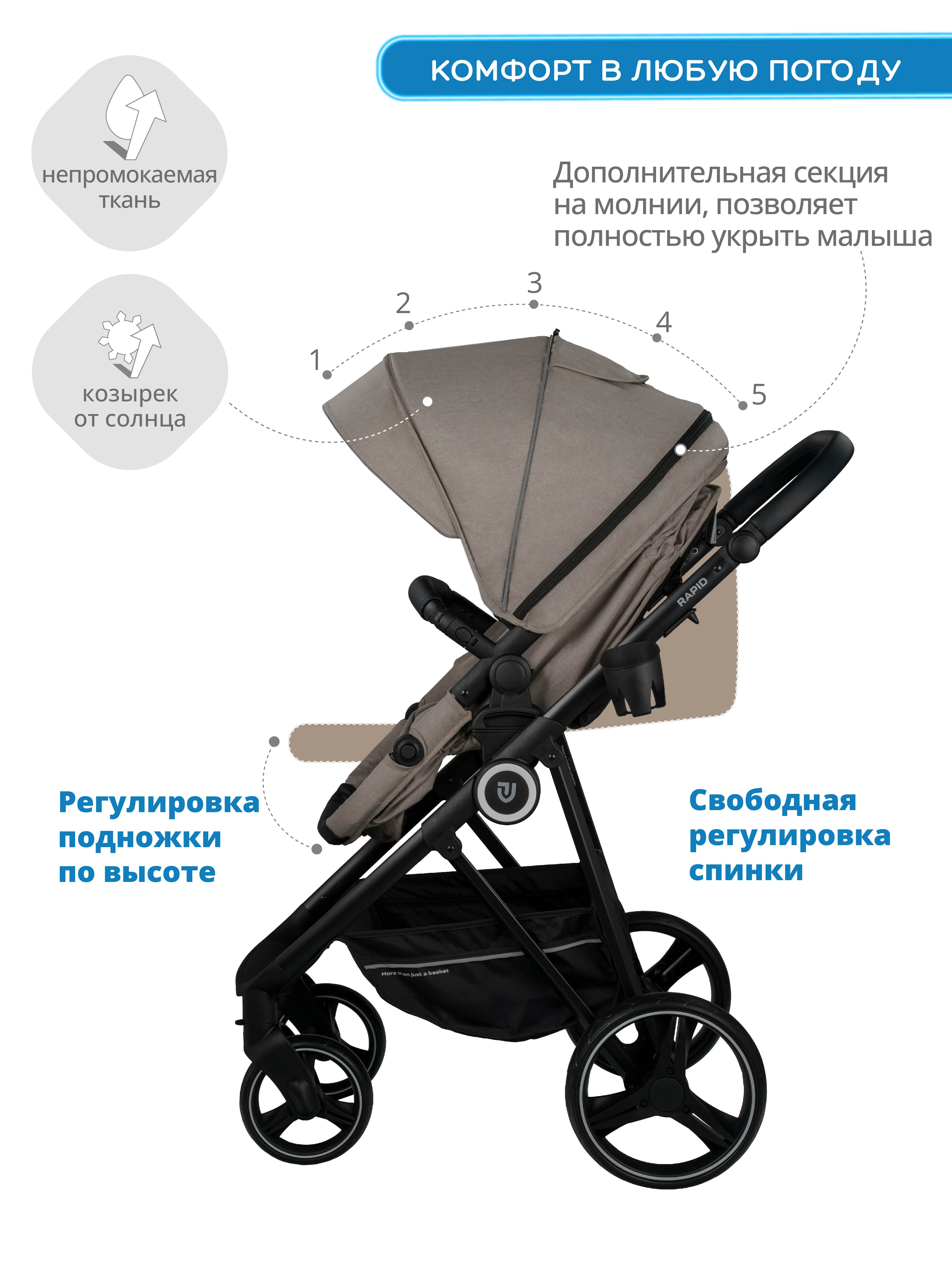 Коляска трансформер JOVOLA RAPID бежевый - фото 3