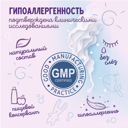 Гель AQA baby Экстраувлажнение 250 мл