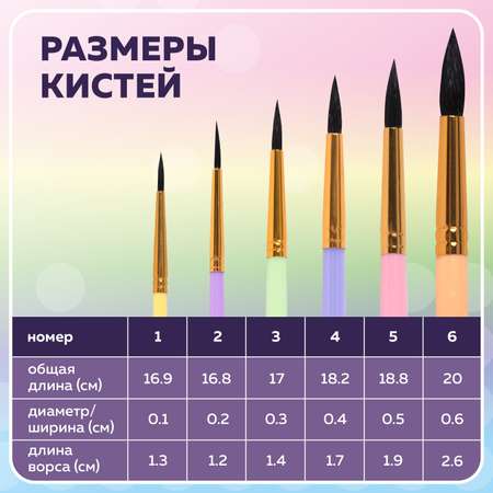 Кисть Brauberg 6 шт. (белка)